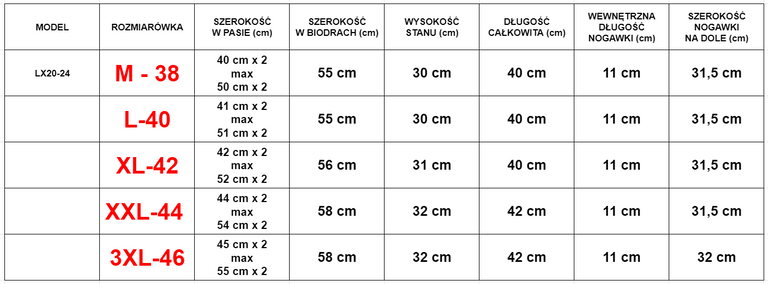 Tmavošedé pánske športové šortky Kraťasy - oblečenie