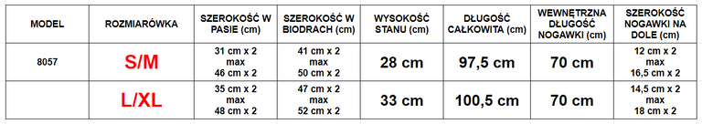 Tmavomodré dámske nohavice do vrecka s vysokým pásom - Nohavice