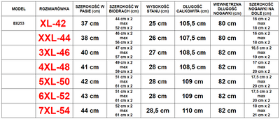 Tmavomodré dámske rifle s rovnými nohavicami - Oblečenie