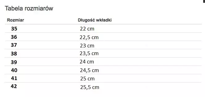 OUTLET Kasey biele sandále - Obuv