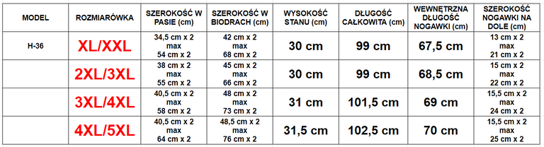 Dámske tmavomodré treggings VEĽKOSŤ VEĽKOSTI - Oblečenie