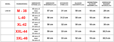 Tmavošedé pánske športové šortky Kraťasy - oblečenie