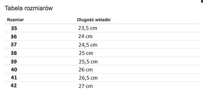 Bílá, sportovní obuv z koženky Shenia - Obuv 1