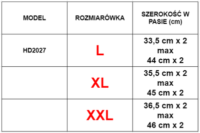 Čierne pánske kockované nohavičky - Spodná bielizeň