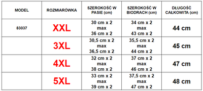 Čipky tvarujúce nohavičky v béžovej farbe - Spodná bielizeň