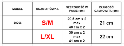 Dámske červené čipkované nohavičky - Spodná bielizeň