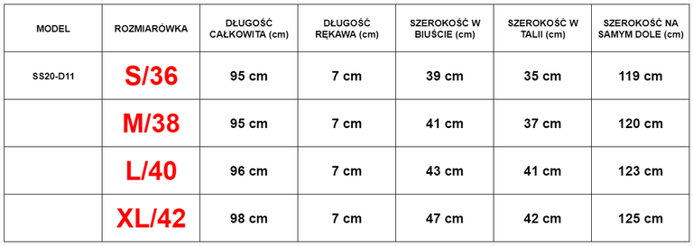 Zelené šaty s ramienkami - Oblečenie