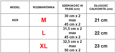 Dámske tmavomodré nohavičky - Spodná bielizeň