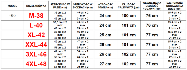 Tyrkysové dámske nohavice s opaskom - Oblečenie