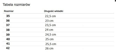 Niebieskie espadryle wiązane wstążką Balea - Obuwie