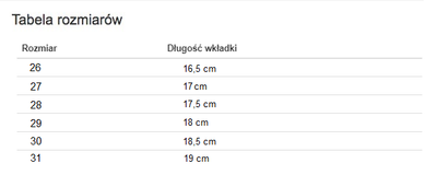 Černé a červené dětské boty Huesca - Footwear 1