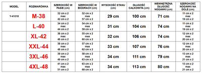 Pánske čierne tepláky - Oblečenie
