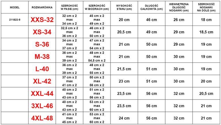 Tmavošedé pánske kraťasy s červenými vložkami - Oblečenie