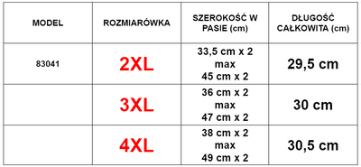 Dámske kobaltové čipky nohavičky PLUS VEĽKOSŤ - Spodná bielizeň