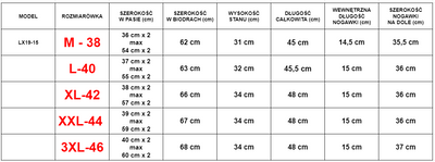Pánske zelené kraťasy s vreckami - Oblečenie