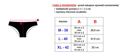 Dámske nohavičky z mätovej bavlny s mačičkou - spodná bielizeň