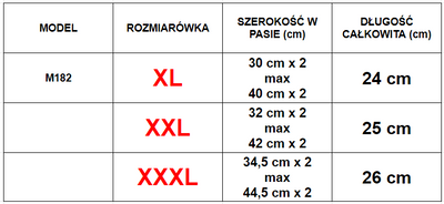 Dámske červené čipkované tangá - Spodná bielizeň