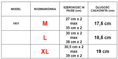 Dámske svetloružové čipkované nohavičky - Spodná bielizeň