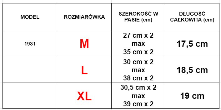 Dámske svetloružové čipkované nohavičky - Spodná bielizeň