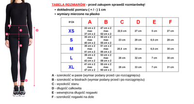 Dámske tyrkysové športové šortky - Oblečenie