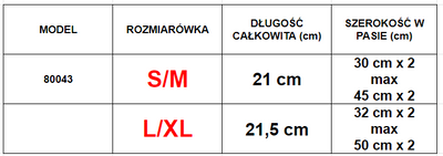 Fialové čipkované nohavičky - Spodná bielizeň