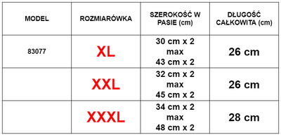 Dámske tmavomodré čipky nohavičky PLUS SIZE - Spodná bielizeň