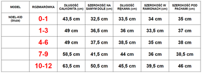 Detská sv. Mikuláš - Oblečenie