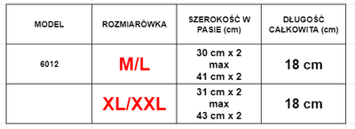 Neonovo zelené dámske čipkované boxerky - spodné prádlo