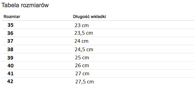 Czarne botki na krytym koturnie Juliet- Obuwie