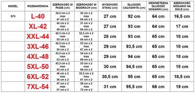 Čierne riflové šortky s krátkymi nohami - Oblečenie