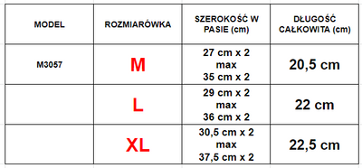 3 / balenie Ružové dámske čipkované nohavičky - spodná bielizeň