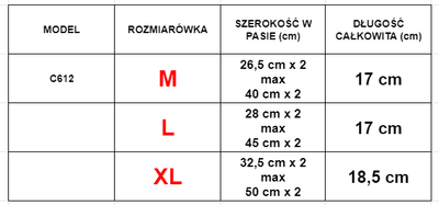 Dámske čierne čipkované tangá - Spodná bielizeň