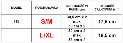 Dámske fuchsiové bavlnené tangá - Spodná bielizeň