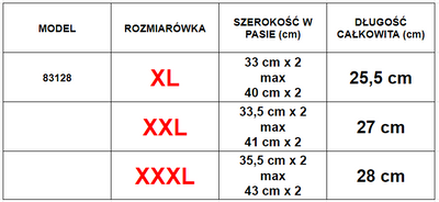 Dámske tmavo zelené čipkované nohavičky - spodná bielizeň