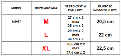Dámske tmavomodré nohavičky s čipkou a potlačou 3 / balenie - Spodná bielizeň
