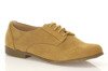 Hnedé šnurovacie topánky značky Milbenga - Obuv