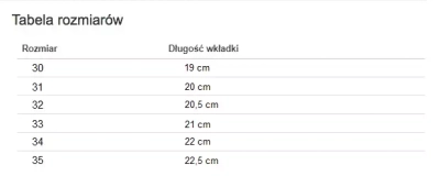 OUTLET Ružové detské tenisky Fiona - Topánky
