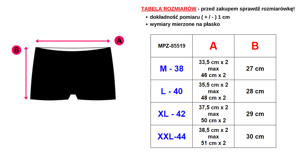Pánske svetlomodré boxerky - Spodné prádlo